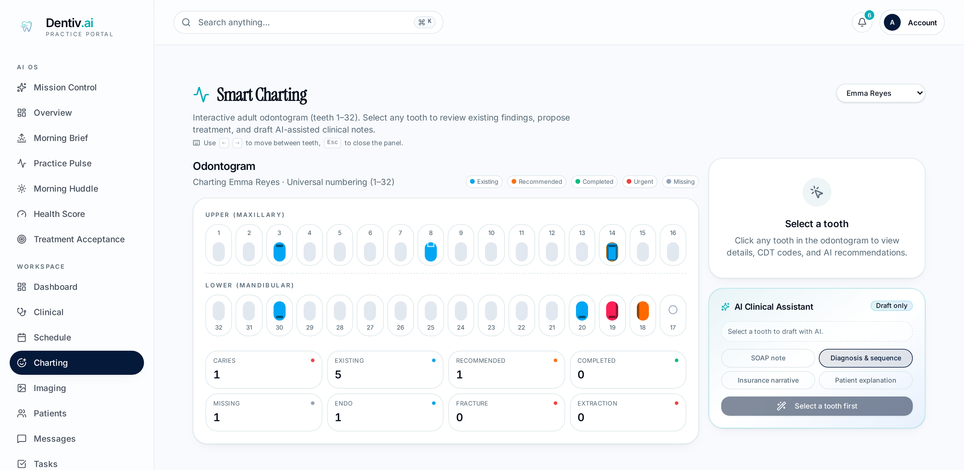 DENTIV.ai Smart Charting showing an interactive adult odontogram and AI Clinical Assistant