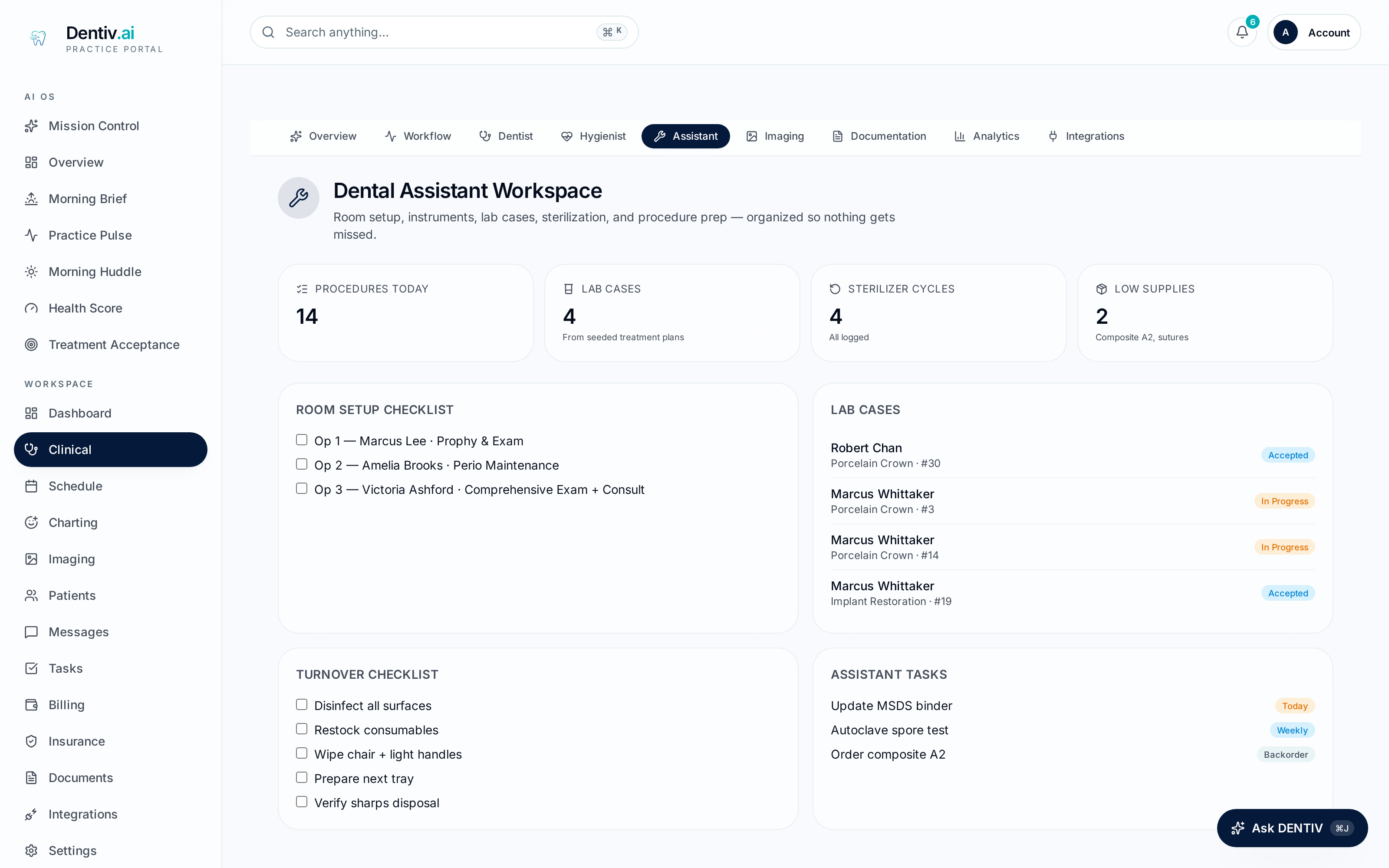 DENTIV.ai Dental Assistant Workspace with room setup checklist, lab cases and assistant tasks